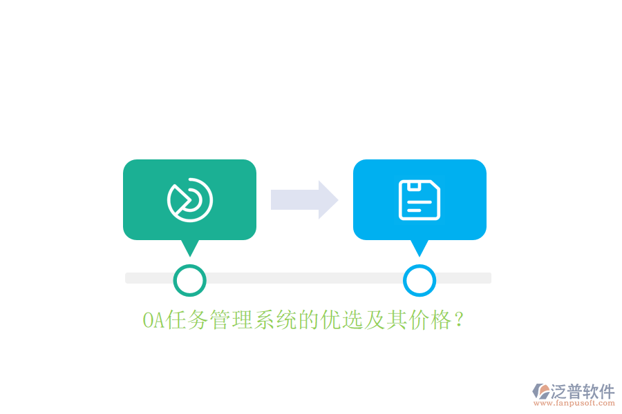 OA任務(wù)管理系統(tǒng)的優(yōu)選及其價(jià)格？