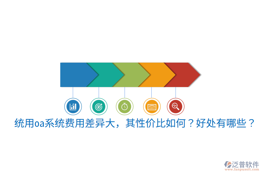  統(tǒng)用oa系統(tǒng)費(fèi)用差異大，其性價(jià)比如何？好處有哪些？