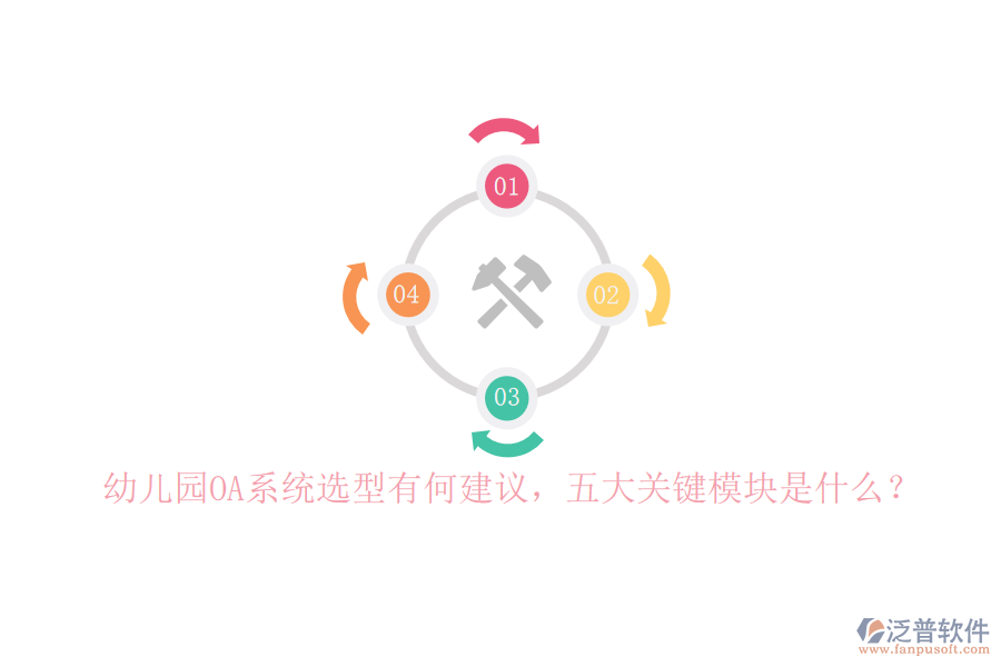 幼兒園OA系統(tǒng)選型有何建議，五大關(guān)鍵模塊是什么？
