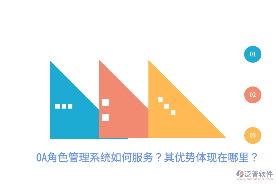  OA角色管理系統(tǒng)如何服務(wù)？其優(yōu)勢體現(xiàn)在哪里？