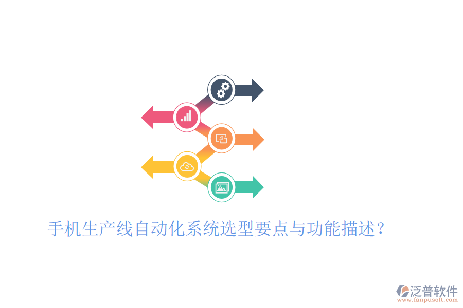  手機生產線自動化系統(tǒng)選型要點與功能描述？