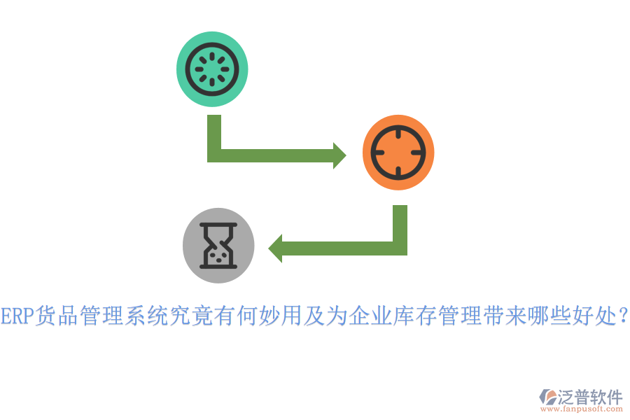 ERP貨品管理系統(tǒng)究竟有何妙用及為企業(yè)庫存管理帶來哪些好處？