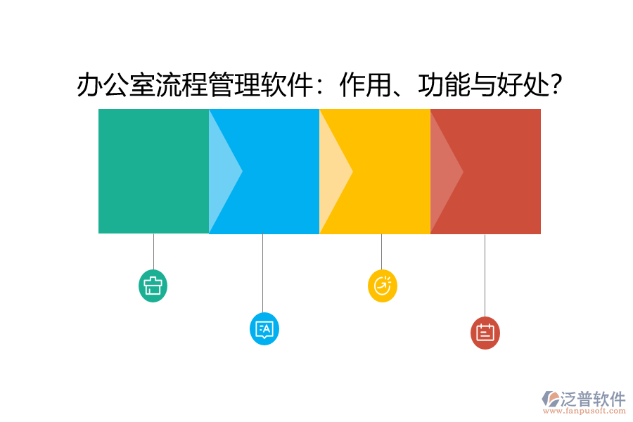 辦公室流程管理軟件：作用、功能與好處？