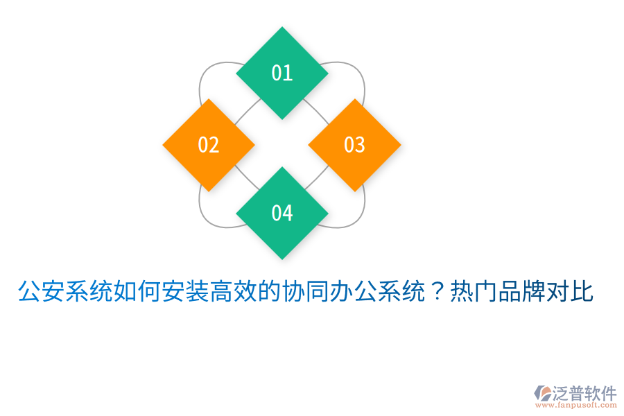  公安系統(tǒng)如何安裝高效的協(xié)同辦公系統(tǒng)？熱門品牌對比