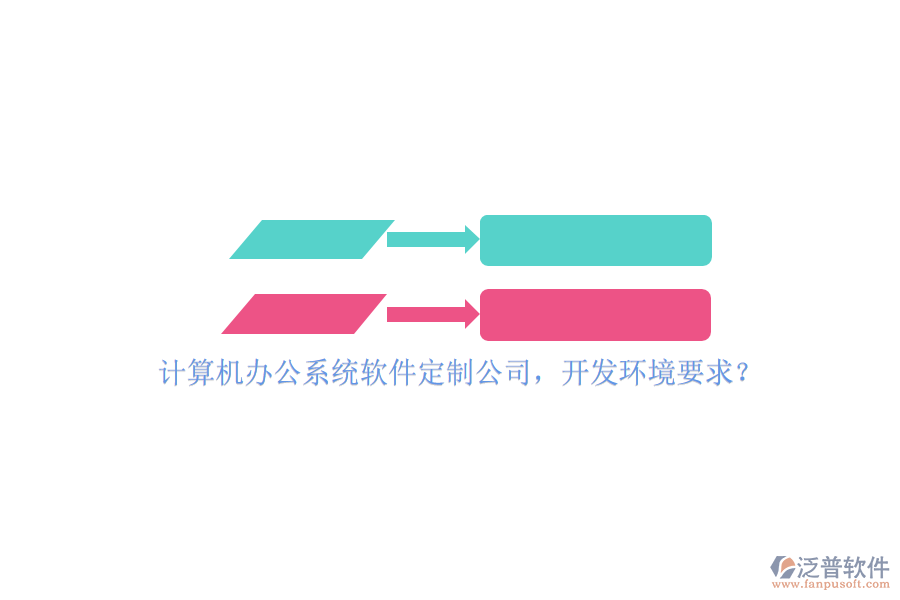 計(jì)算機(jī)辦公系統(tǒng)軟件定制公司，開(kāi)發(fā)環(huán)境要求？