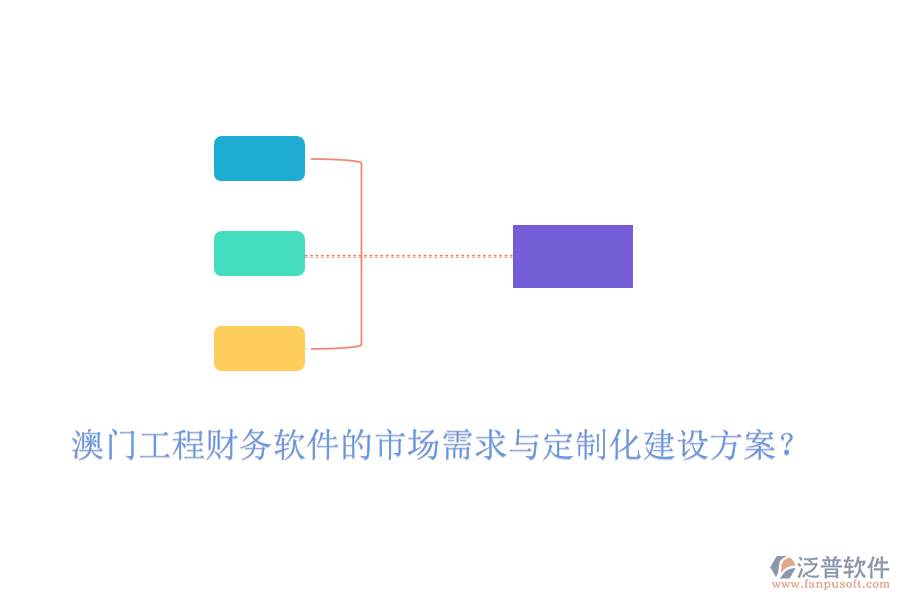 澳門工程財(cái)務(wù)軟件的市場(chǎng)需求與定制化建設(shè)方案？