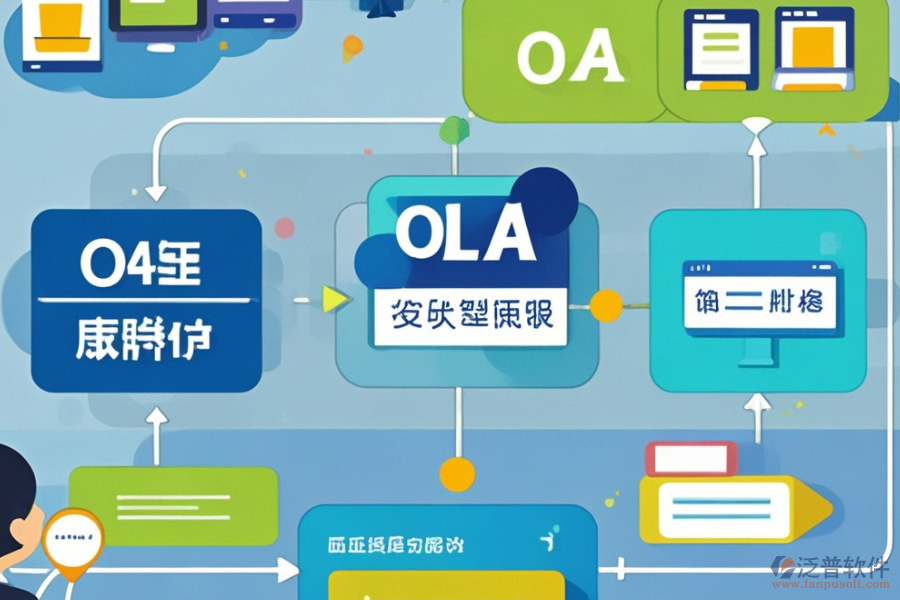 選擇集團(tuán)OA系統(tǒng)時(shí)，應(yīng)考慮哪些因素及預(yù)算？
