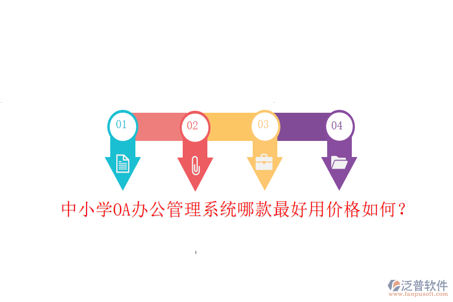  中小學OA辦公管理系統(tǒng)哪款最好用價格如何？