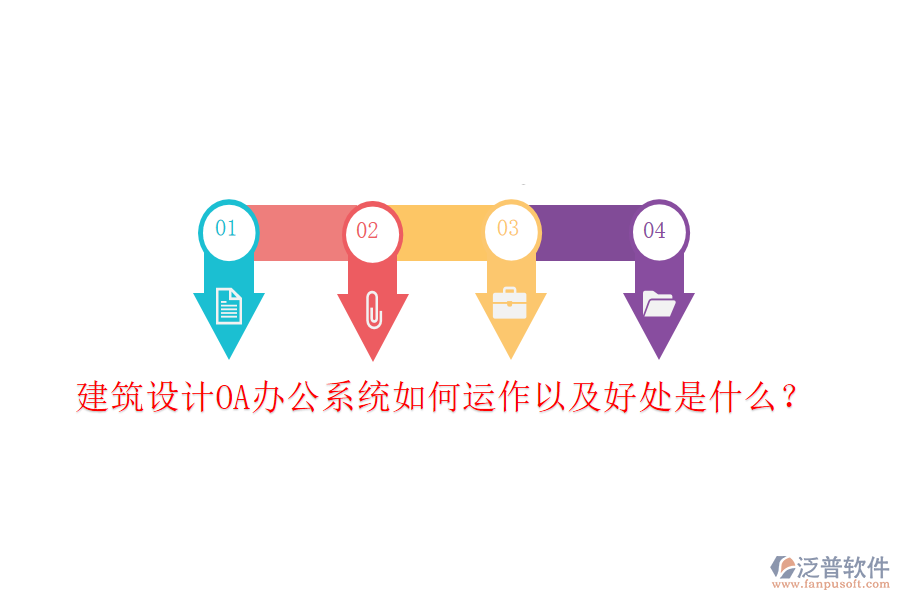  建筑設(shè)計OA辦公系統(tǒng)如何運作以及好處是什么？