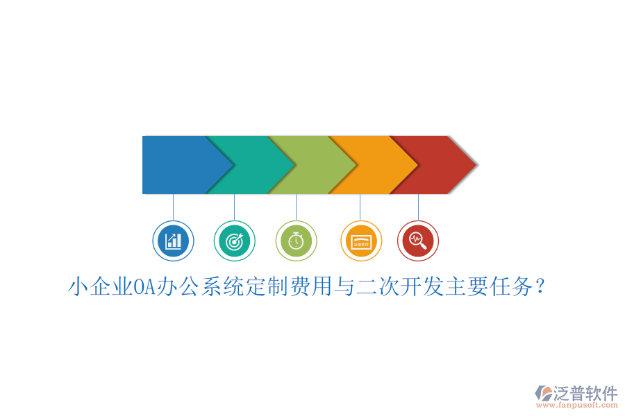 小企業(yè)OA辦公系統(tǒng)定制費(fèi)用與<a href=http://www.napavibes.com/Implementation/kaifa/ target=_blank class=infotextkey>二次開(kāi)發(fā)</a>主要任務(wù)？