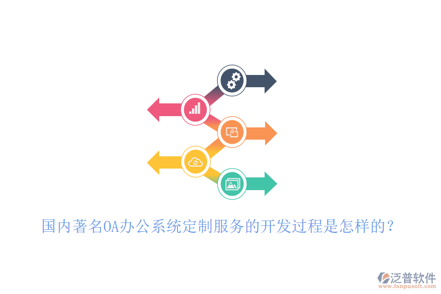 國(guó)內(nèi)著名OA<a href=http://www.napavibes.com/oa/ target=_blank class=infotextkey>辦公系統(tǒng)</a>定制服務(wù)的開(kāi)發(fā)過(guò)程是怎樣的？