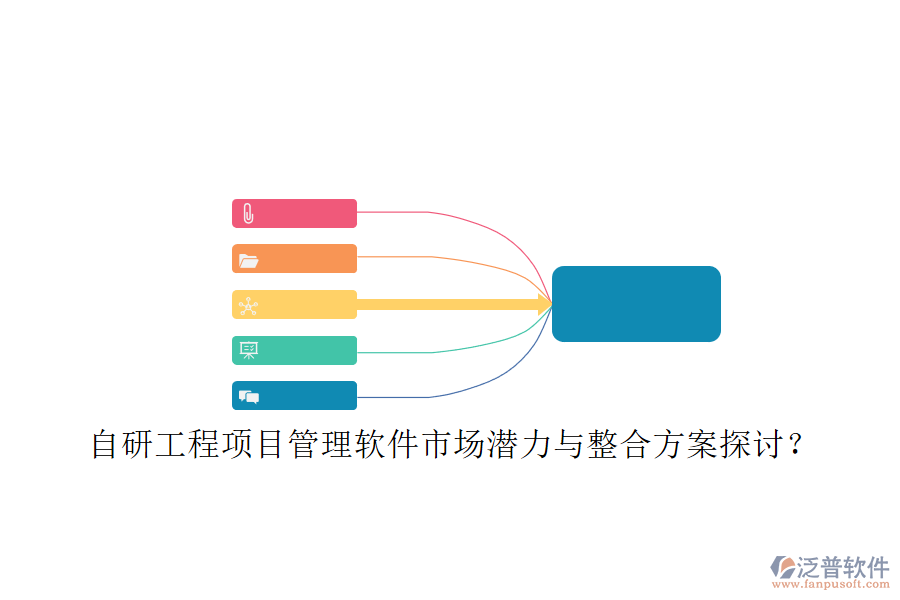 自研工程項(xiàng)目管理軟件市場潛力與整合方案探討?