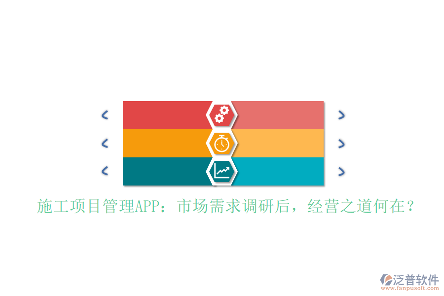 施工項目管理APP：市場需求調(diào)研后，經(jīng)營之道何在？