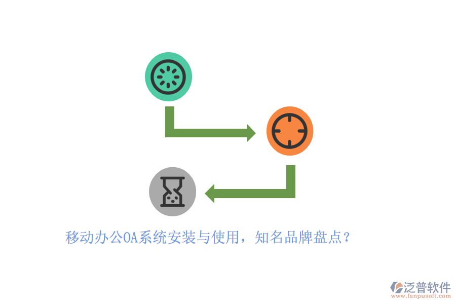 移動(dòng)<a href=http://www.napavibes.com/oa/ target=_blank class=infotextkey>辦公OA系統(tǒng)</a>安裝與使用，知名品牌盤點(diǎn)？
