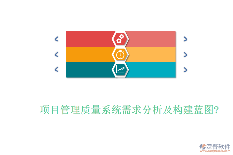 項目管理質量系統需求分析及構建藍圖?