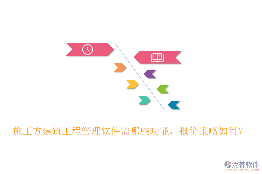 施工方建筑工程管理軟件需哪些功能，報價策略如何？