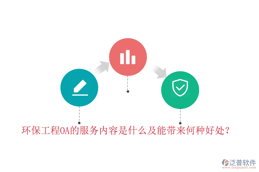  環(huán)保工程OA的服務(wù)內(nèi)容是什么及能帶來何種好處？