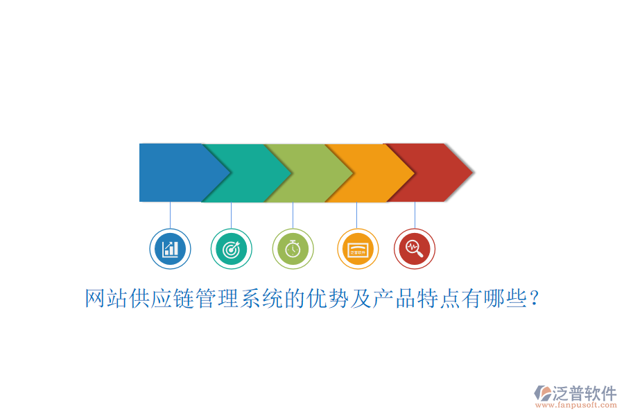 網(wǎng)站供應(yīng)鏈管理系統(tǒng)的優(yōu)勢及產(chǎn)品特點有哪些？