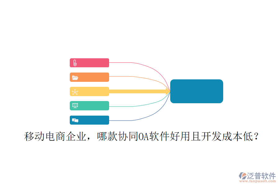  移動(dòng)電商企業(yè)，哪款協(xié)同OA軟件好用且開(kāi)發(fā)成本低？