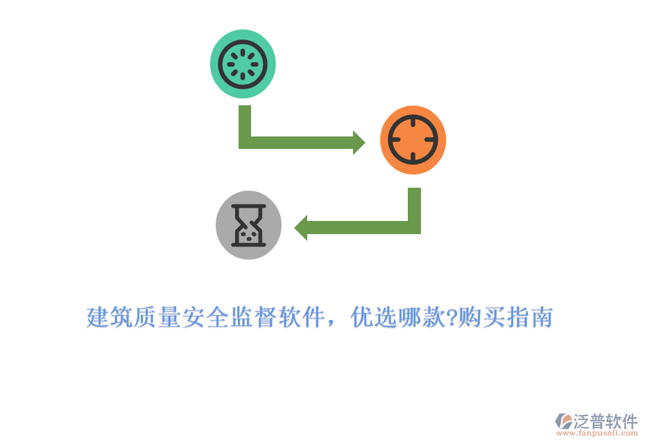 建筑質(zhì)量安全監(jiān)督軟件，優(yōu)選哪款?購(gòu)買指南