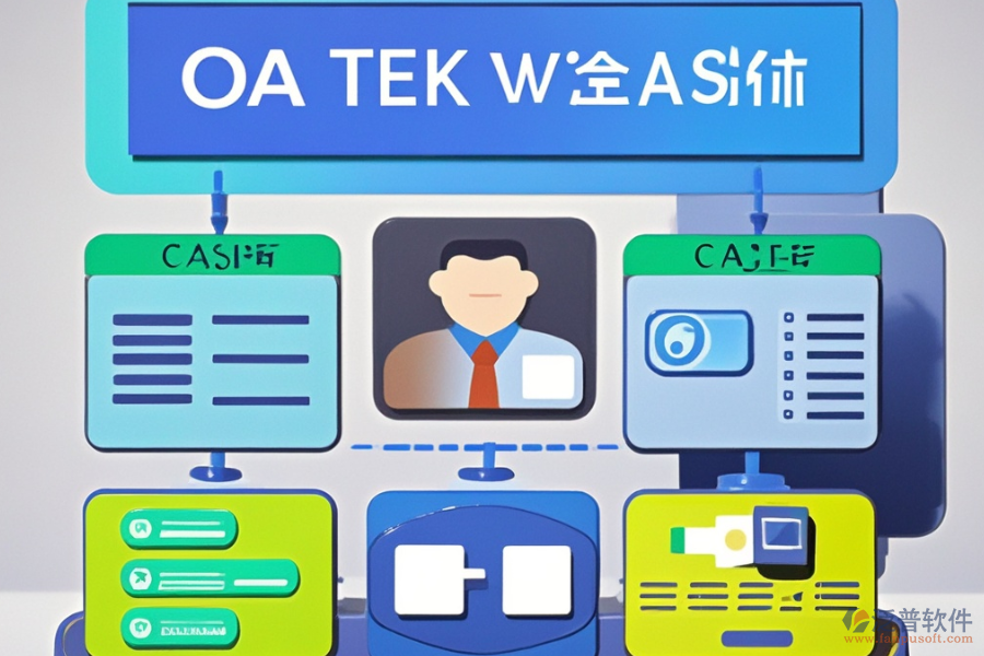 收費(fèi)<a href=http://www.napavibes.com/oa/ target=_blank class=infotextkey>OA辦公系統(tǒng)</a>選型應(yīng)注重哪些因素？包含哪些模塊？
