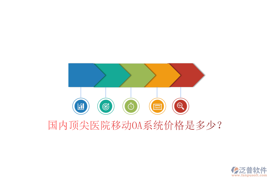  國內(nèi)頂尖醫(yī)院移動OA系統(tǒng)價格是多少？