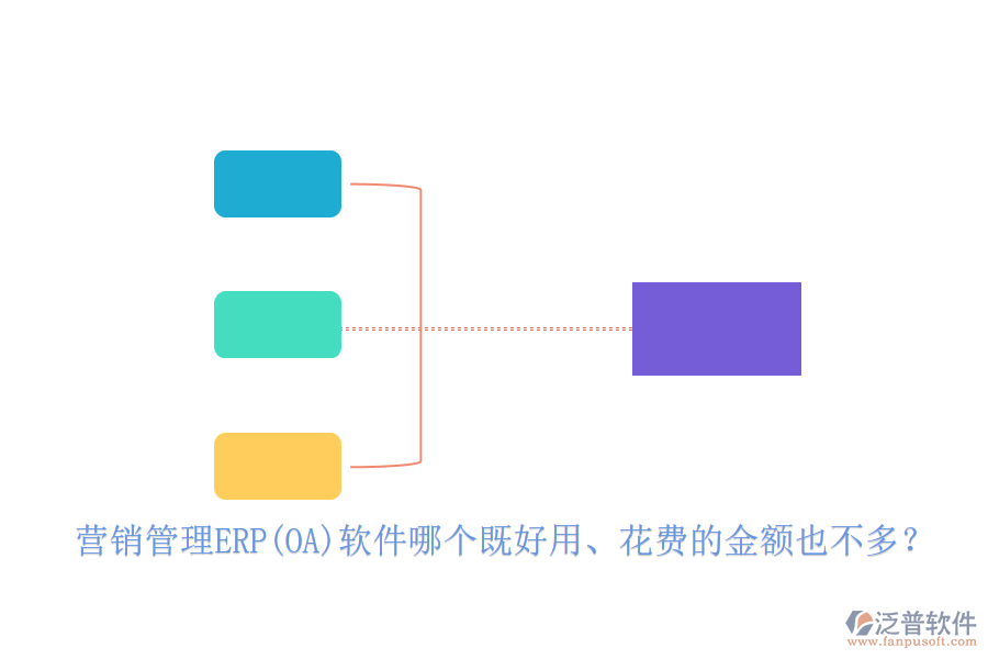營銷管理ERP(OA)軟件哪個既好用、花費的金額也不多？