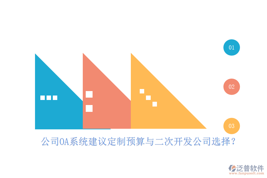 公司OA系統(tǒng)建議定制預算與二次開發(fā)公司選擇？