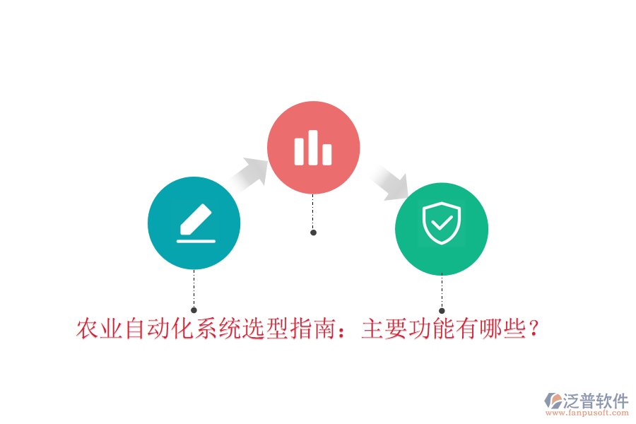  農(nóng)業(yè)自動(dòng)化系統(tǒng)選型指南：主要功能有哪些？