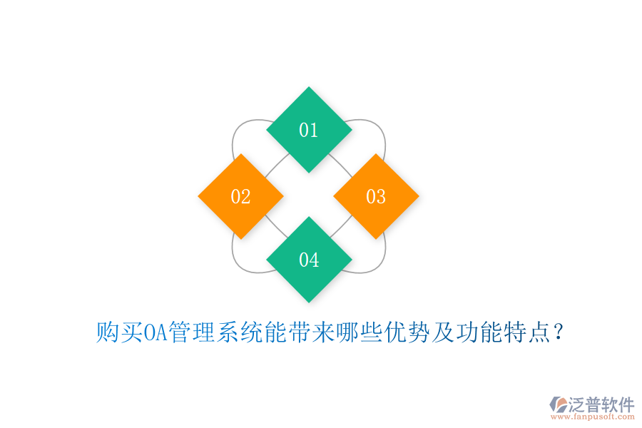  購買OA管理系統(tǒng)能帶來哪些優(yōu)勢及功能特點？