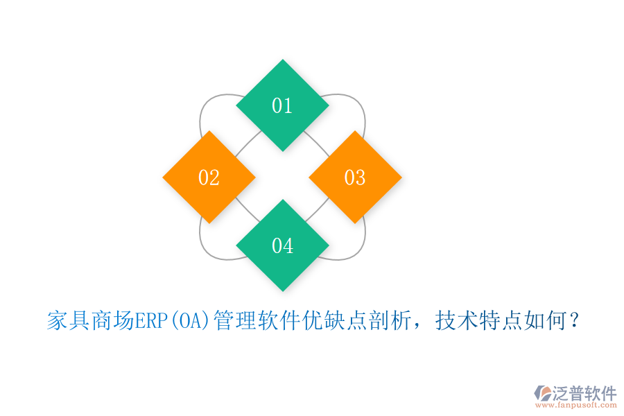 家具商場(chǎng)ERP(OA)管理軟件優(yōu)缺點(diǎn)剖析，技術(shù)特點(diǎn)如何？