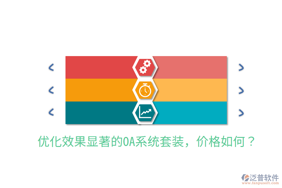  優(yōu)化效果顯著的OA系統(tǒng)套裝，價(jià)格如何？