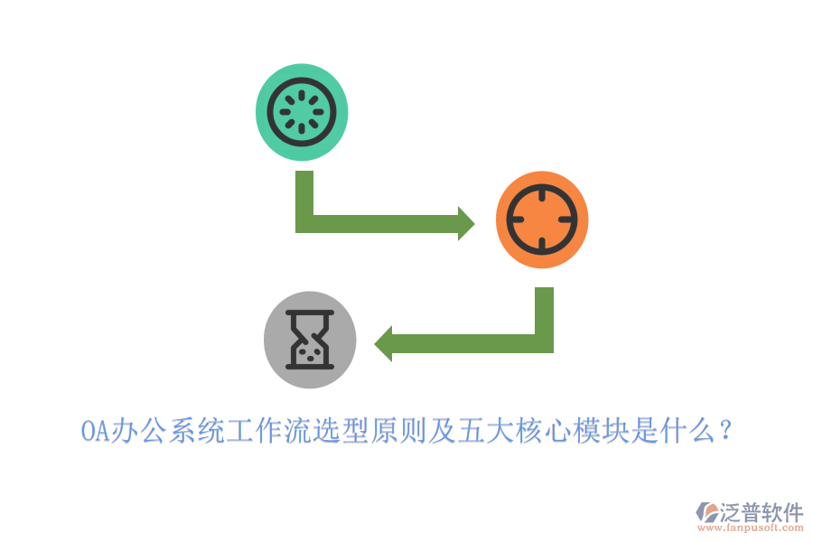 <a href=http://www.napavibes.com/oa/ target=_blank class=infotextkey>OA辦公系統(tǒng)</a>工作流選型原則及五大核心模塊是什么？