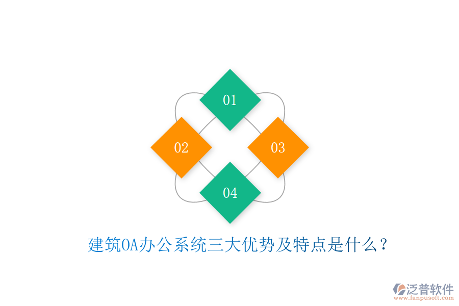  建筑OA辦公系統(tǒng)三大優(yōu)勢(shì)及特點(diǎn)是什么？