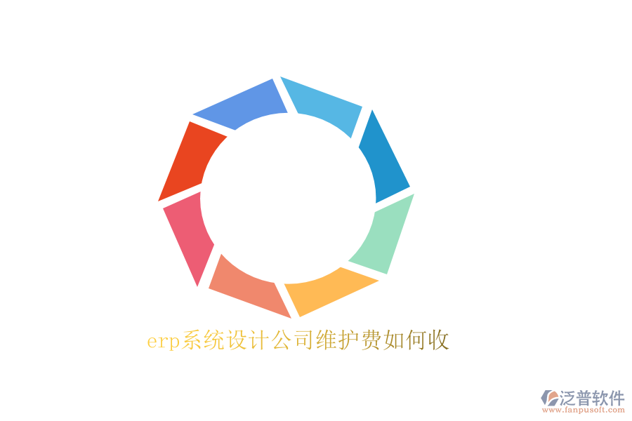 erp系統(tǒng)設計公司維護費如何收