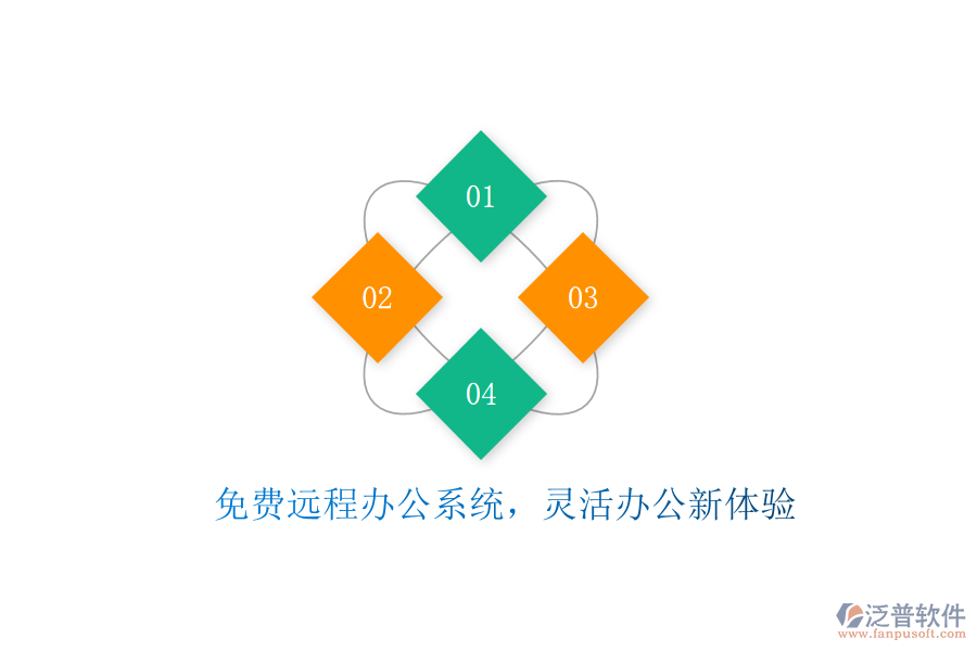  免費(fèi)遠(yuǎn)程辦公系統(tǒng)，靈活辦公新體驗(yàn)