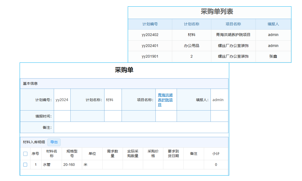 自動化控制系統(tǒng)業(yè)務(wù)架構(gòu)需哪些產(chǎn)品認證支撐？
