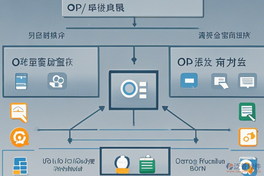 手機(jī)上的辦公軟件怎么上手，附帶使用教程嗎？