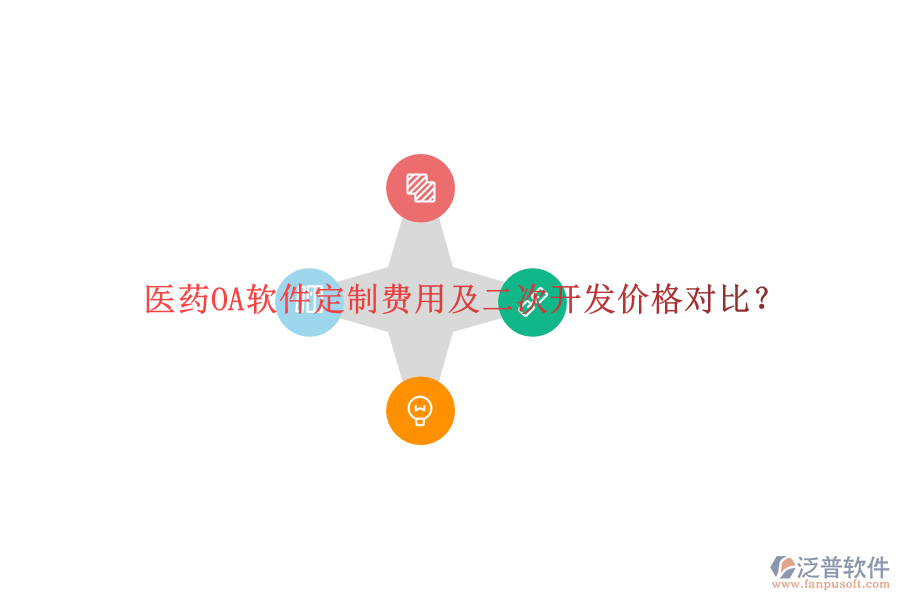  醫(yī)藥OA軟件定制費用及二次開發(fā)價格對比？