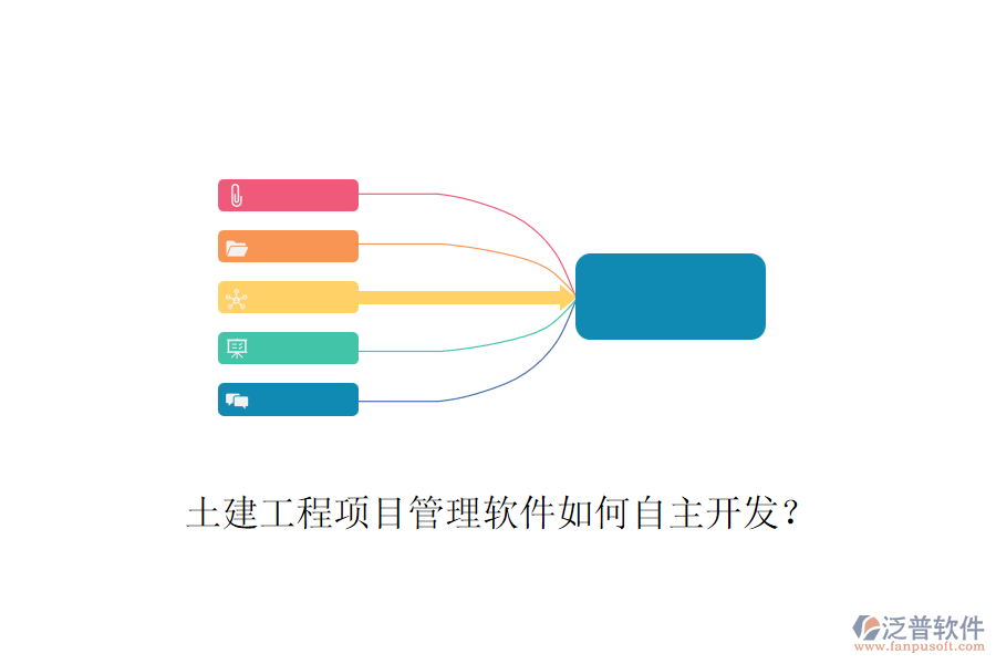 土建工程項目管理軟件如何自主開發(fā)？