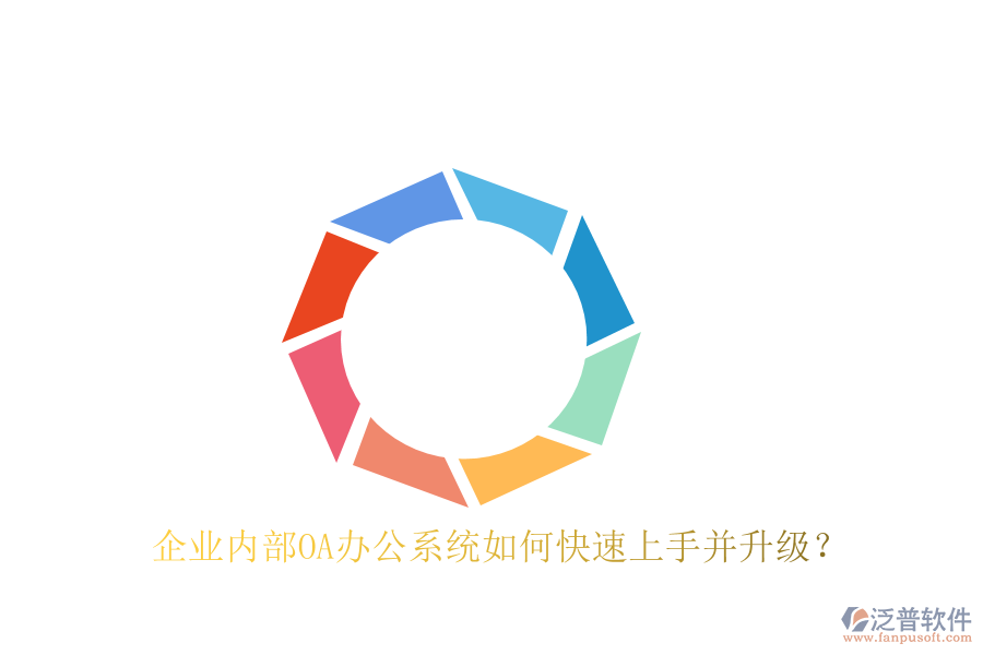  企業(yè)內(nèi)部OA辦公系統(tǒng)如何快速上手并升級？