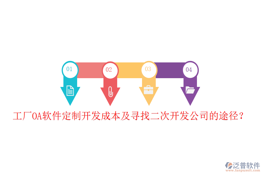  工廠OA軟件定制開發(fā)成本及尋找<a href=http://www.napavibes.com/Implementation/kaifa/ target=_blank class=infotextkey>二次開發(fā)</a>公司的途徑？