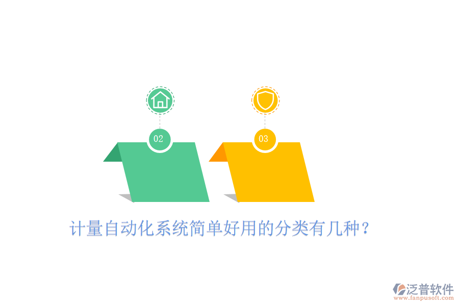  計量自動化系統(tǒng)簡單好用的分類有幾種？