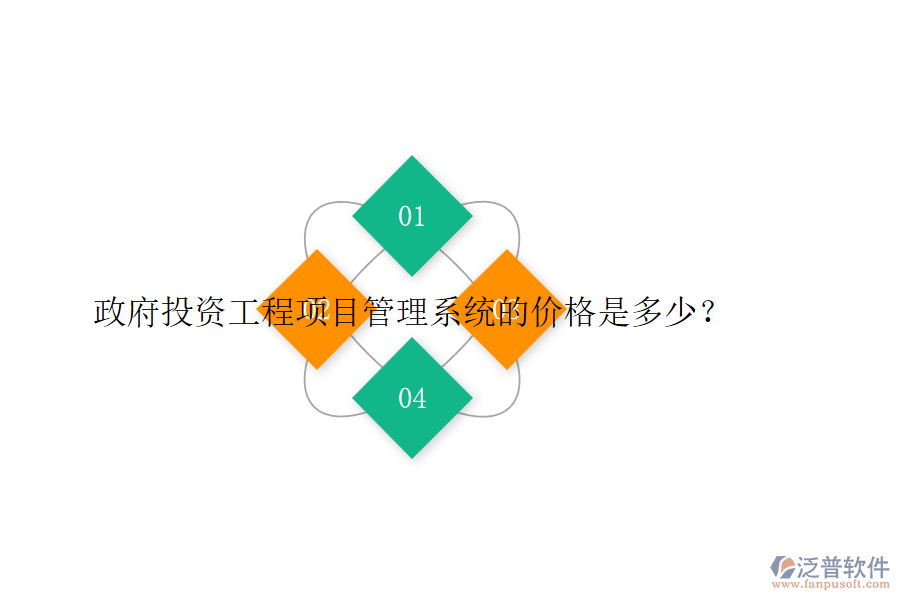政府投資工程項目管理系統(tǒng)的價格是多少？