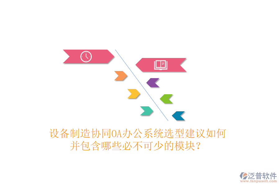 設(shè)備制造協(xié)同<a href=http://www.napavibes.com/oa/ target=_blank class=infotextkey>OA辦公系統(tǒng)</a>選型建議如何并包含哪些必不可少的模塊?