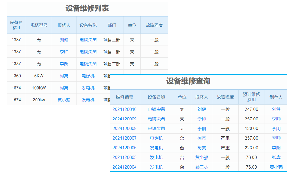 進退貨軟件業(yè)務描述及產(chǎn)品特點有哪些？