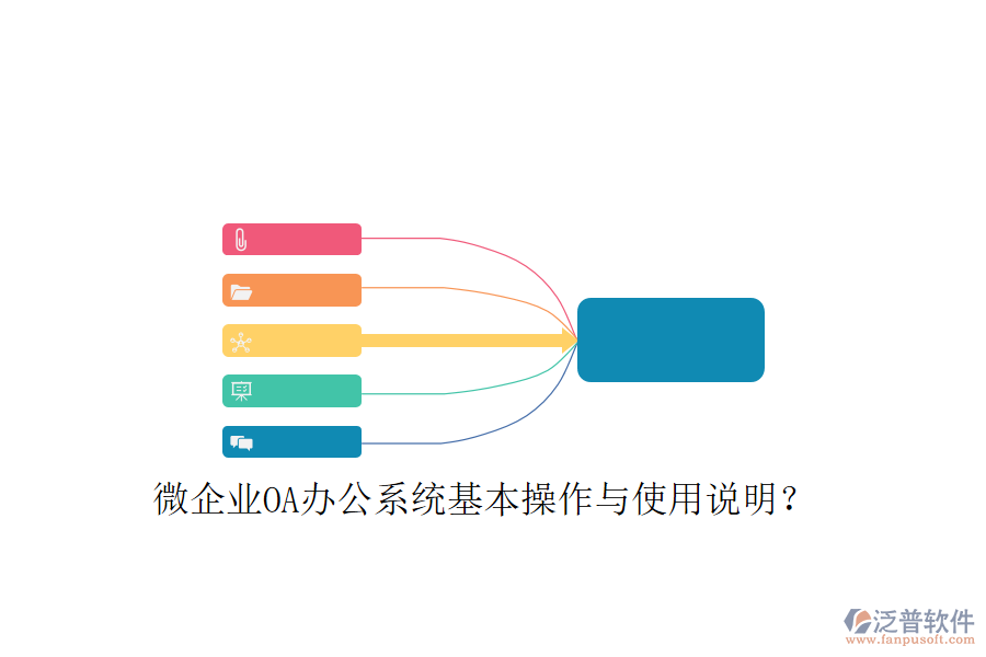  微企業(yè)OA辦公系統基本操作與使用說明？