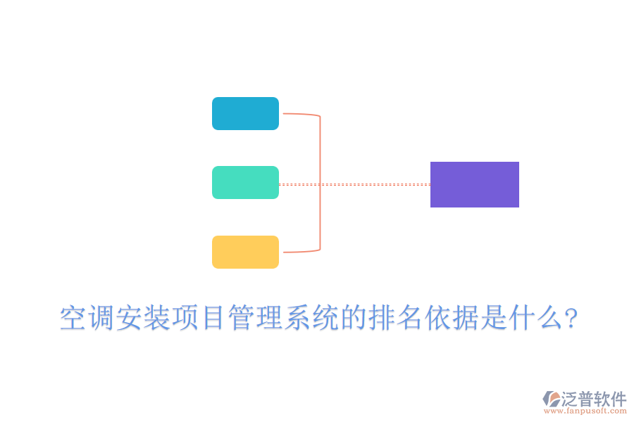空調(diào)安裝項(xiàng)目管理系統(tǒng)的排名依據(jù)是什么?