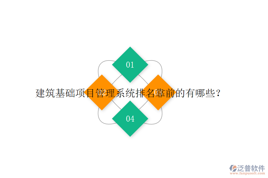 建筑基礎(chǔ)項目管理系統(tǒng)排名靠前的有哪些？