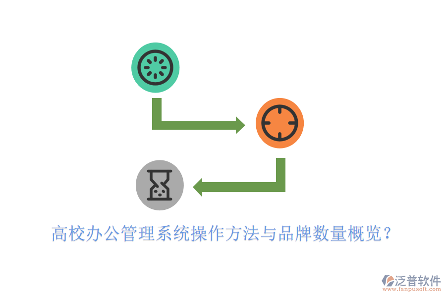  高校辦公管理系統(tǒng)操作方法與品牌數(shù)量概覽？